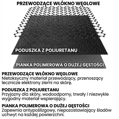 Terra - Mata Uziemiająca